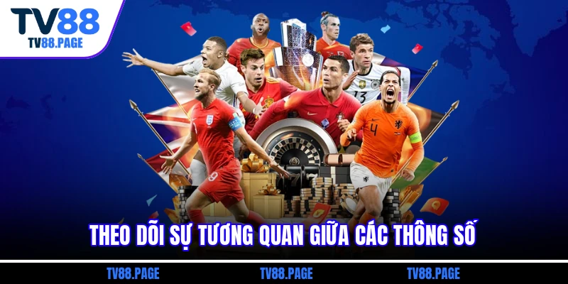 Theo dõi sự tương quan giữa các thông số